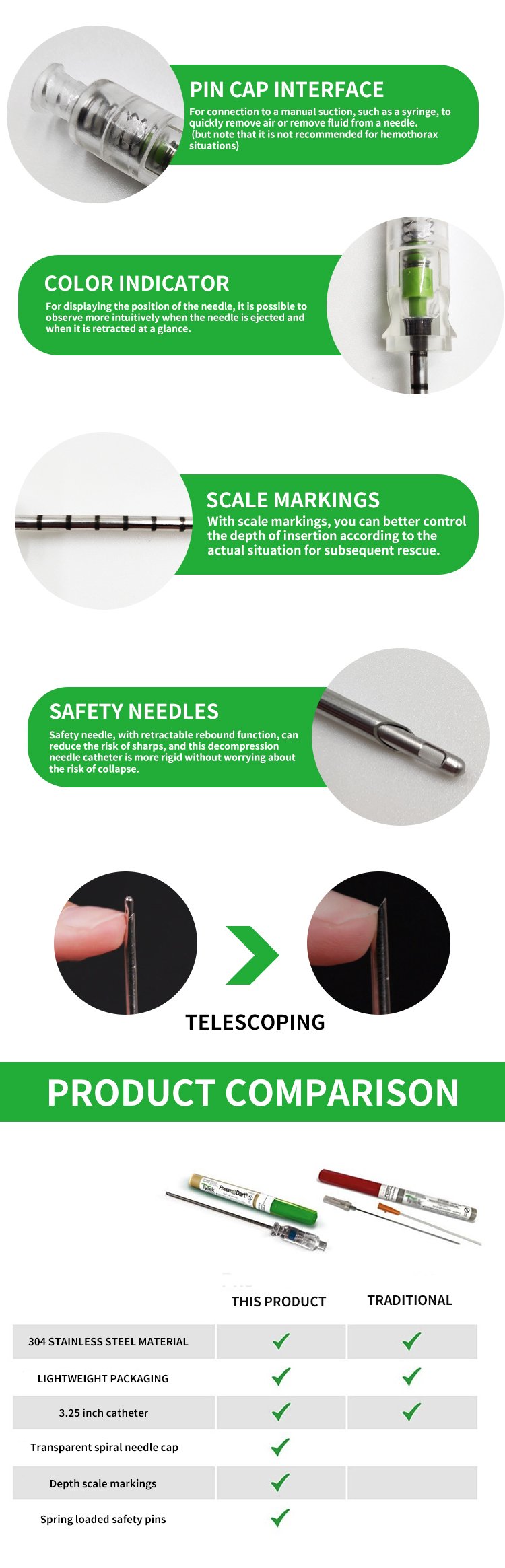 Hot Selling Pneumothorax Decompression Needle Great Chest Needle For Stopping Tension Pneumothorax