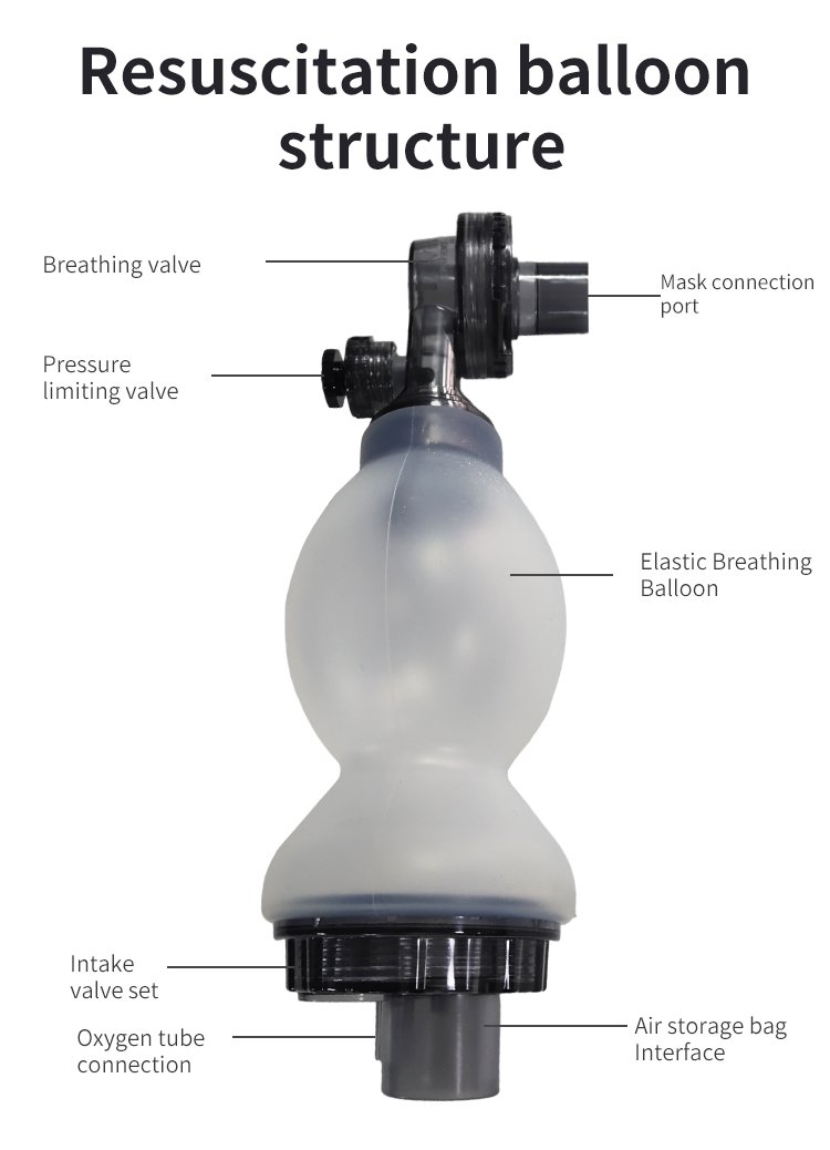 Pvc Mask Oxygen Valve Mask Solid Silicone Manual Resuscitator
