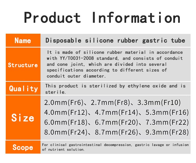 Medical Gastric Stomach Tube Disposable Gastric Tube Pvc Gastric Feed Tube