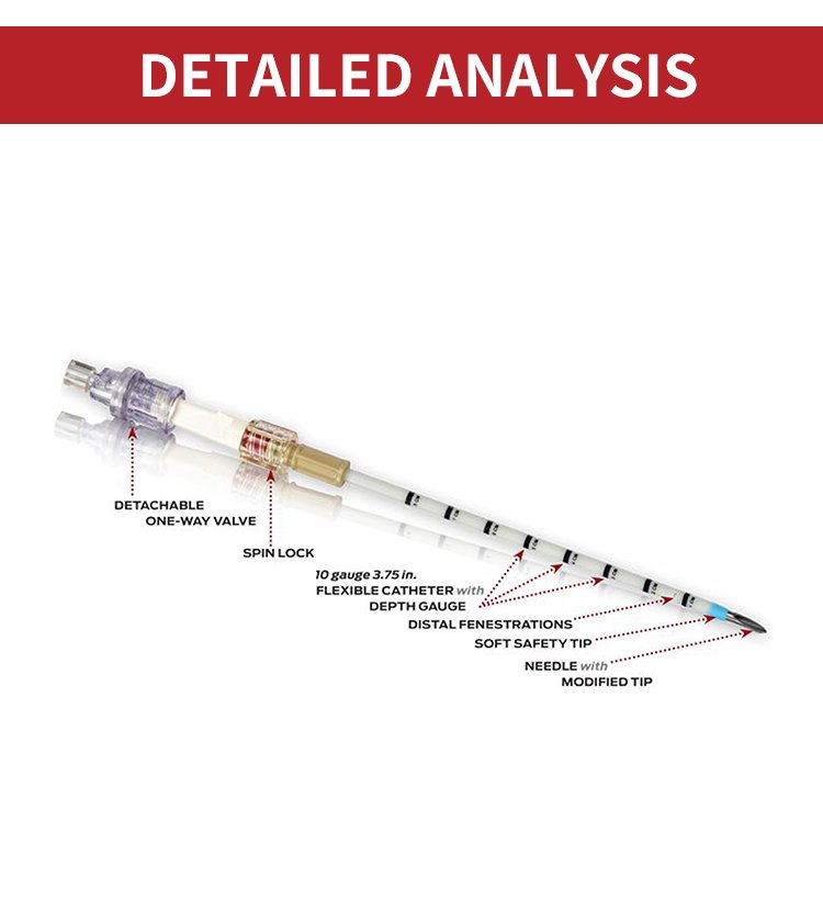 Thoracic tension chest decompression needle, sternal puncture needle, Ifak tactical disposable use