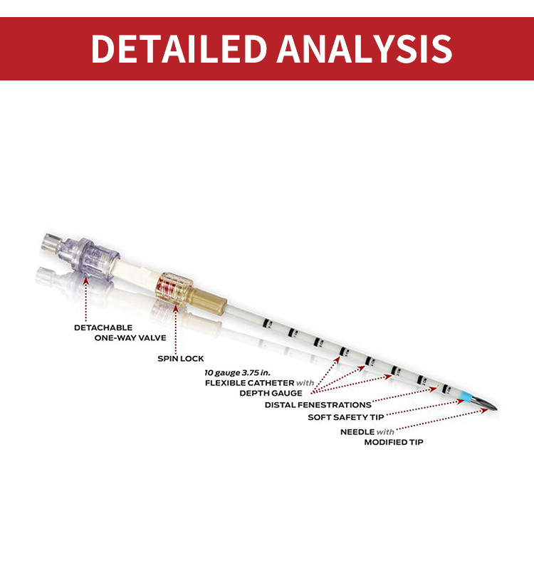 Outdoor Emergency Pneumothorax Decompression Needle Set Portable Pen-shaped Shell Stainless Steel Needle Adventure Emergency Supplies