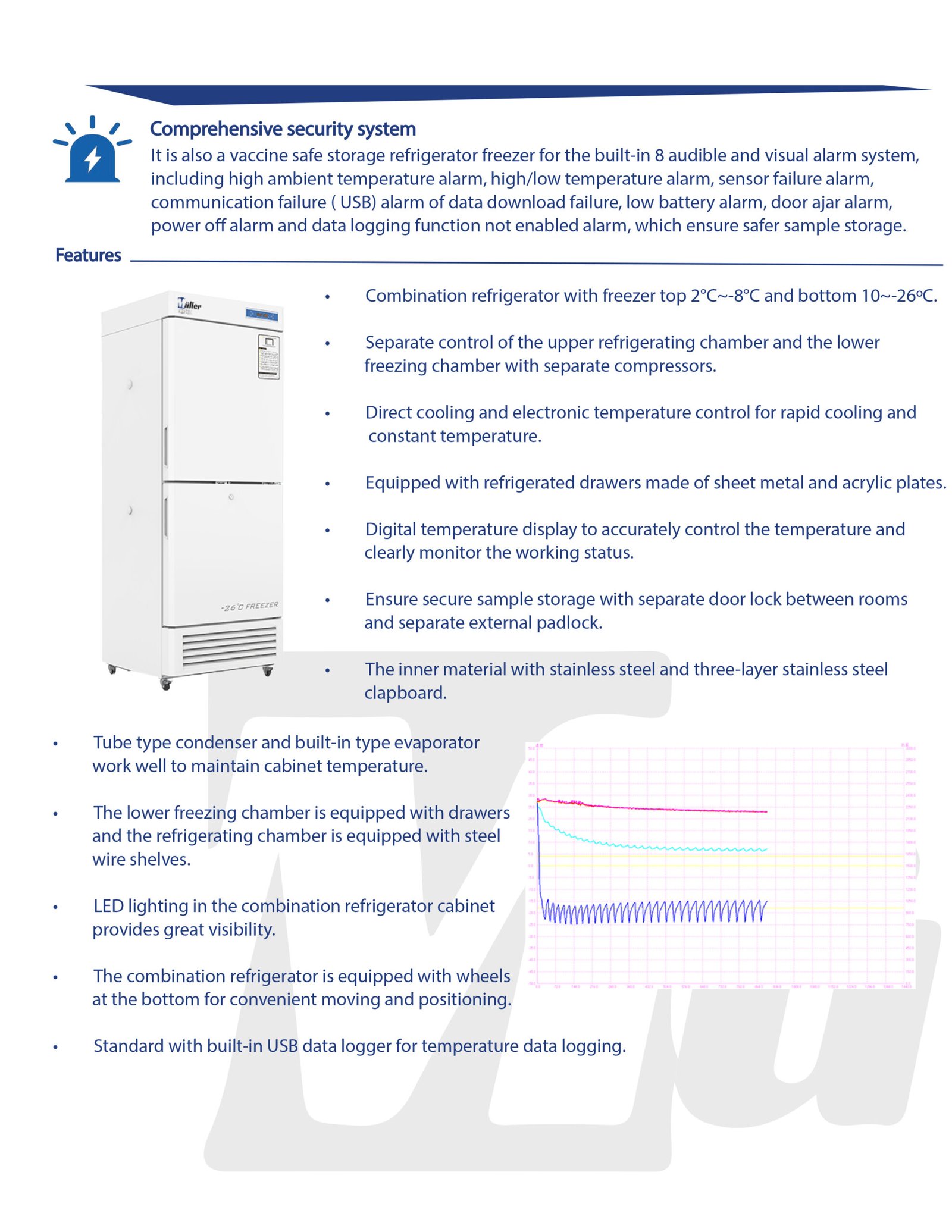 2 To 8c And -10 To -26c Medical Hospital Lab Combined Refrigerator And Freezer Combined