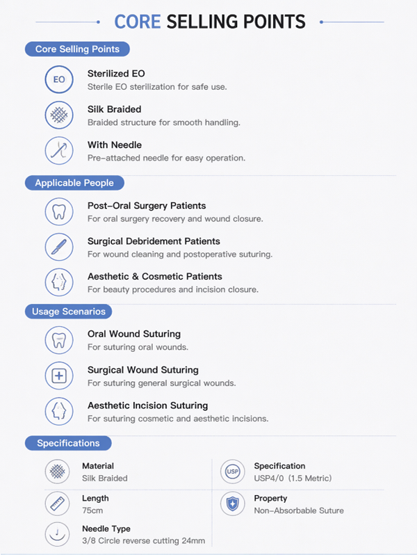 Factory Direct Sales High Quality Not Absorbable Sterile Surgical Suture Needle Dental Threads Polyglactin Materials Ce Certified Customizable Medical Consumables China Manufacturer