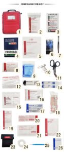 Upgraded Outdoor Emergency Lifesaving Equipment 26 in 1 First Aid Kit